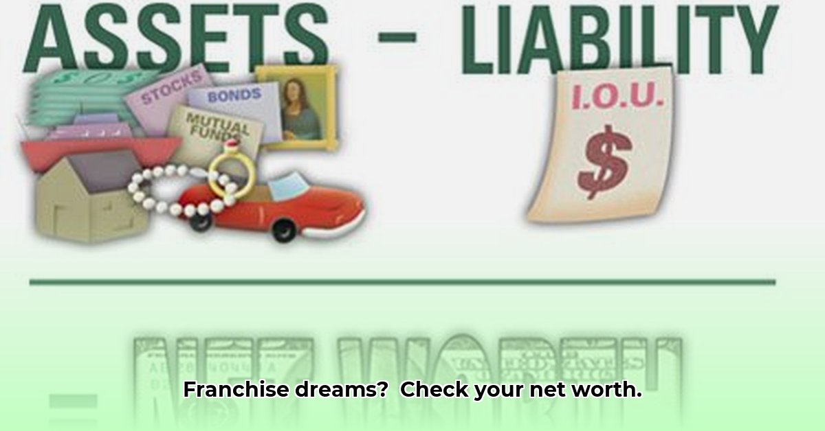 net-worth-requirement